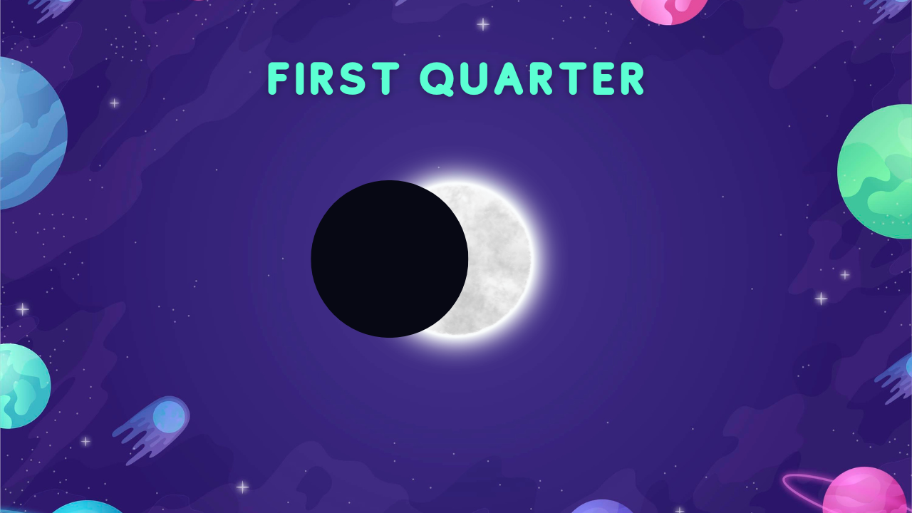 Bulan Baru